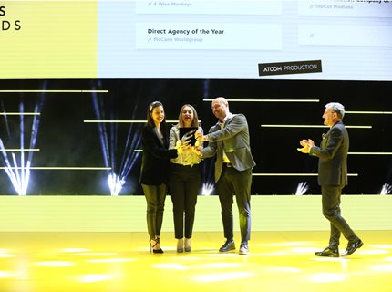 Ermis Awards 2018